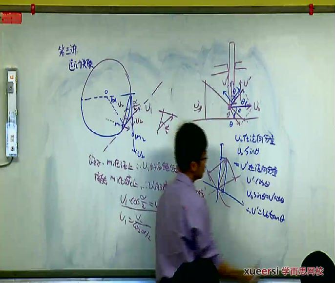 高一全国高中物理竞赛--运动学、静力学（2012暑期实录）【31讲】蔡子星 (2.54G)