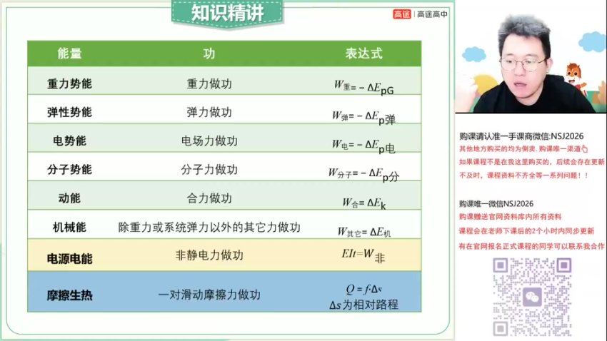 2024高三黄自尚物理黄自尚一轮秋季班 (5.07G)