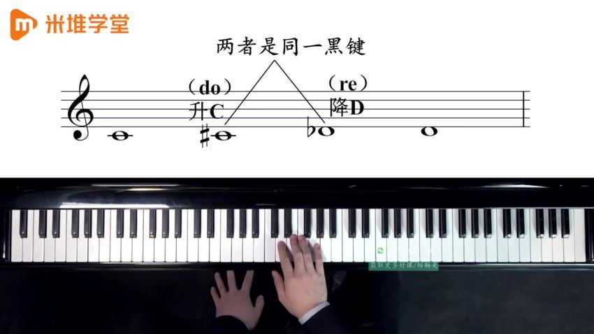 安安老师钢琴私教课 (1.03G)
