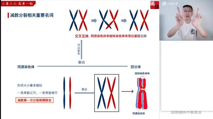 2023高三猿辅导生物张鹏一轮秋季班 (36.64G)