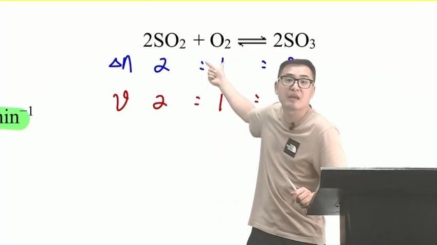 2023高二乐学化学康永明暑假班（完结） (6.38G)