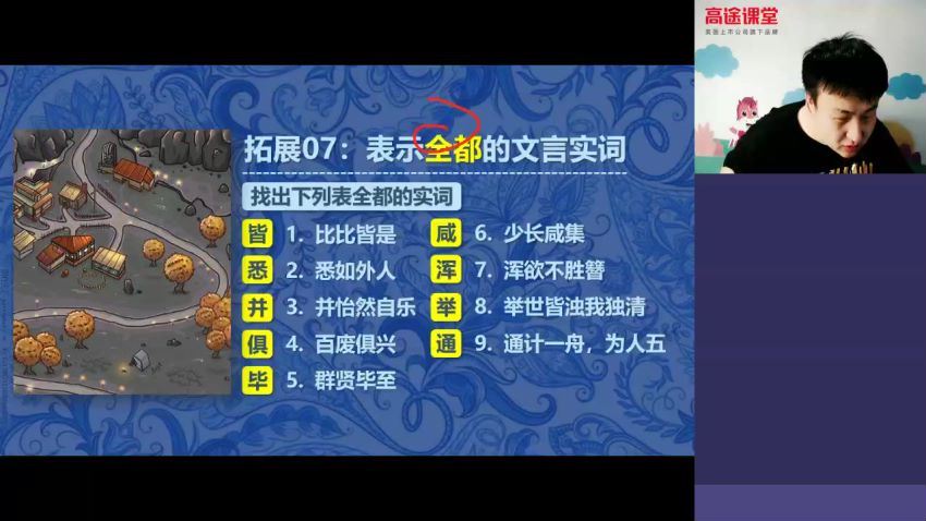 高途课堂许天翼初二语文2020寒假班（1.70G高清视频） (1.71G)