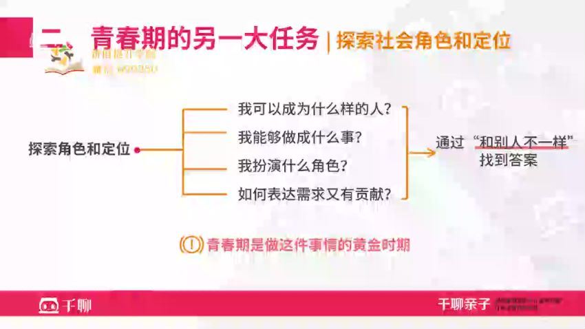 千聊：张璐·青春期指南：科学认识青春期，准确引导孩子避开风险、挖掘潜力 (4.37G)