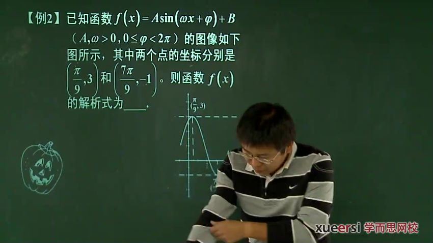 郭化楠24课时学完数学必修4（人教版） (3.06G)