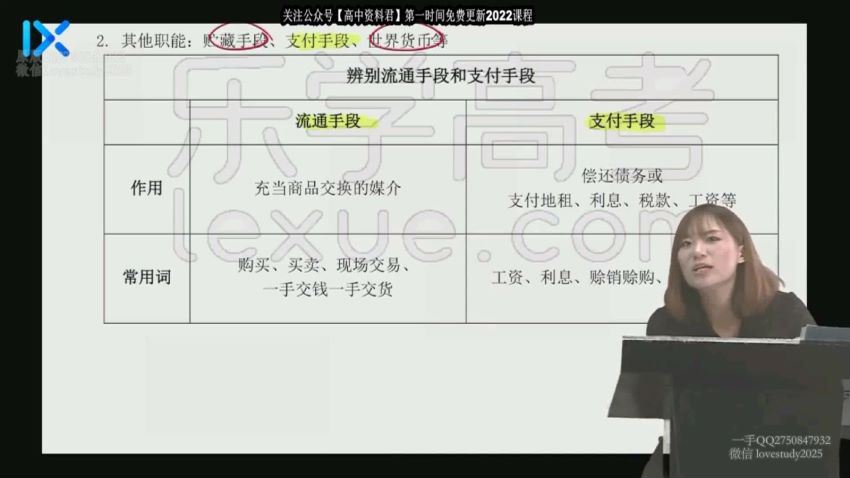 2022高三乐学政治孙安第一阶段 (7.85G)