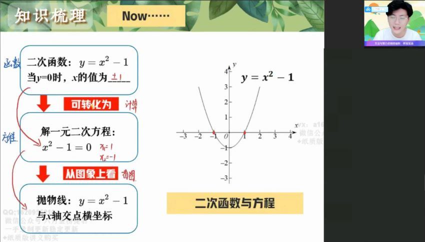 【2021秋】初三数学尖端张永辉人教 (4.24G)