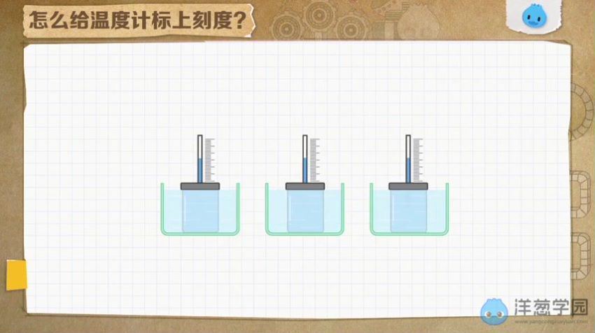 初中物理八年级上+下册(北师大版) 洋葱学院 (6.59G)