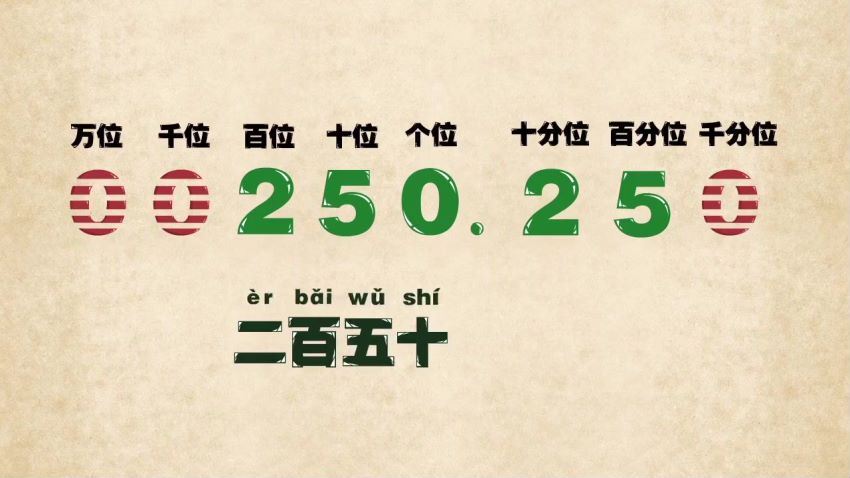 【2021-秋】五年级数学秋季培训班（勤思A+在线-刘振宇） (21.05G)