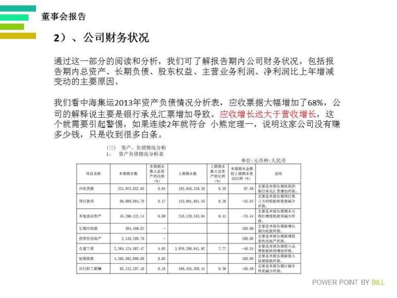 长投学堂：股票高级课(视频版) (739.20M)