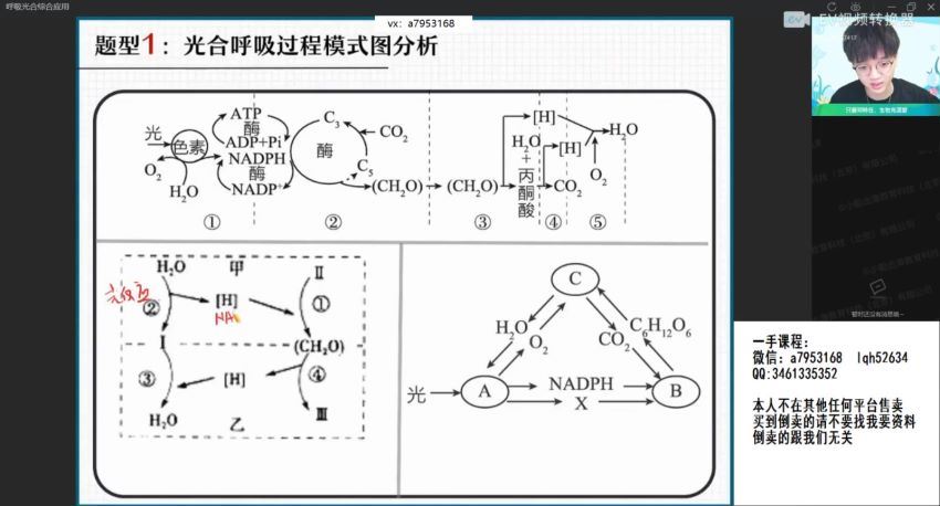 2022高二作业帮生物邓康尧寒假班（尖端） (2.09G)