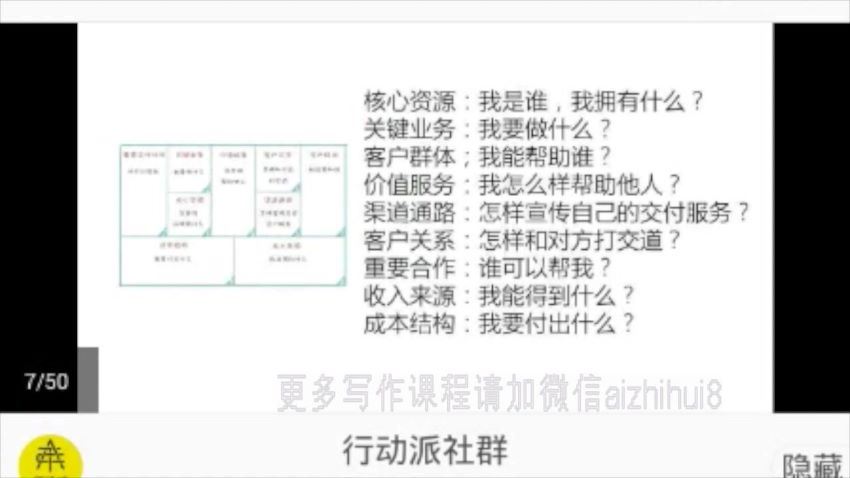 彭小六 系统阅读 洋葱阅读课（完结） (1.76G)