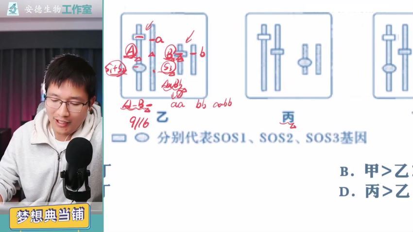 2022高三腾讯课堂生物李林梦想典当铺 (9.13G)