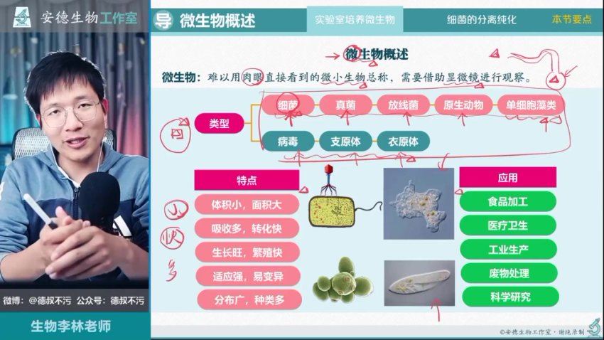 2024高二李林生物高二李林选择性必修三同步课 (19.84G)