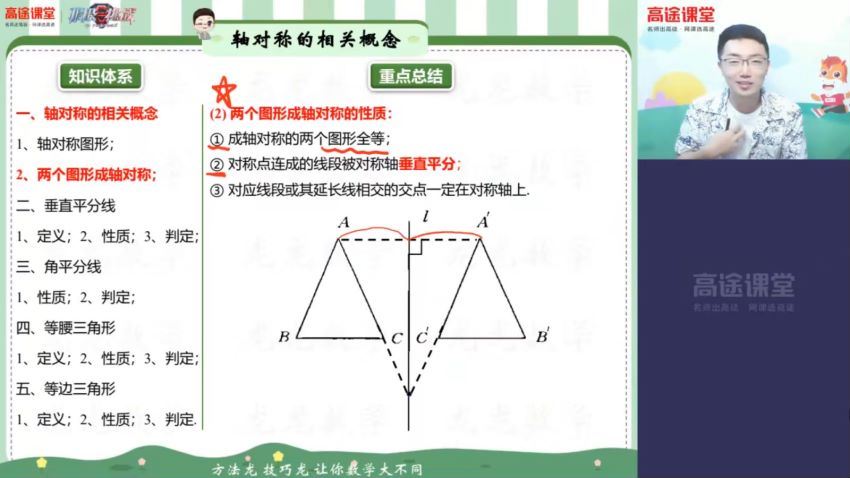 初二数学暑期班-王泽龙 完结 (10.55G)
