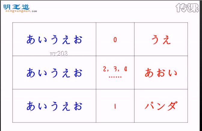 新标准日本语高级 (33.83G)