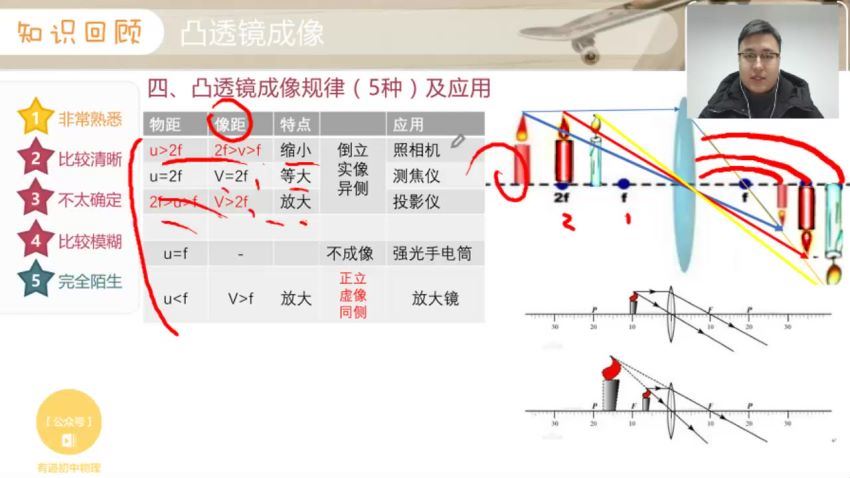 2020中考物理（10.29G）