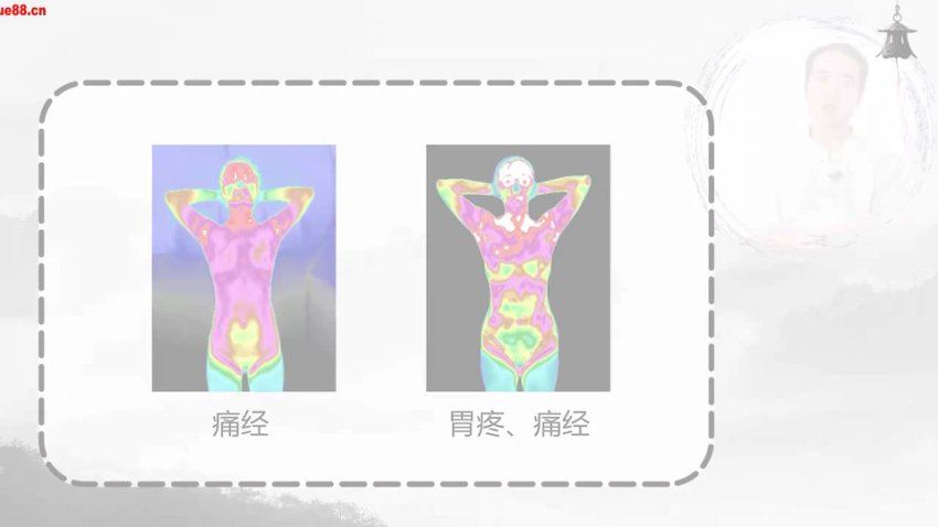 章文春 气功32集 从原理到具体修炼 零基础可学 (1.23G)