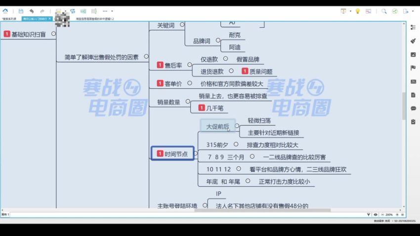 寒战电商圈-内部群-淘宝开店教程2022 (2.26G)