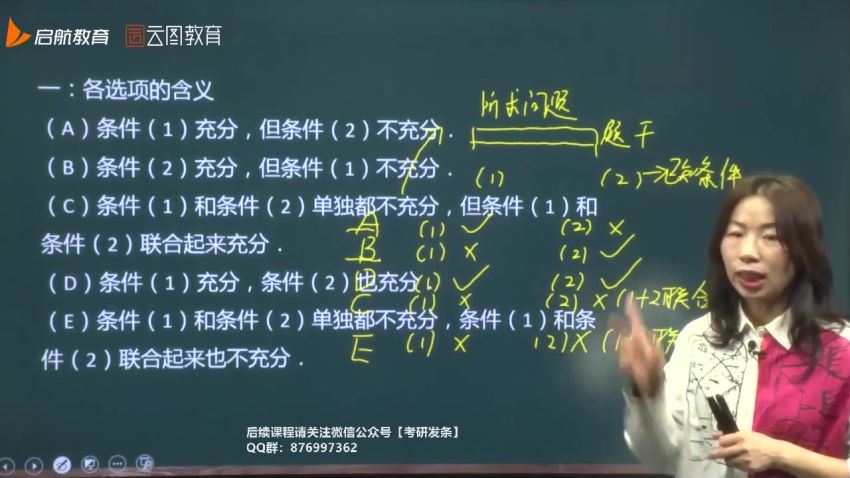 2023考研管理类：【启航】管综畅学班 (200.02G)