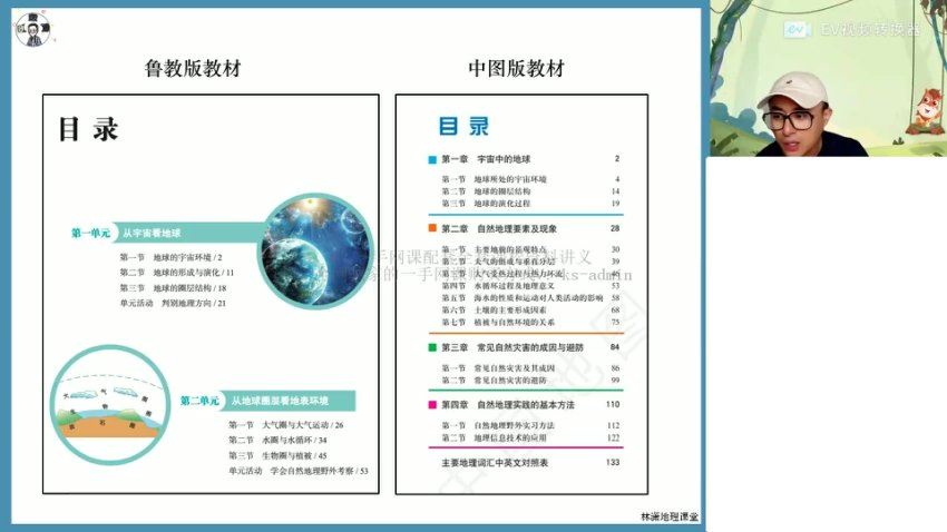 林潇2024高一地理暑期班高途课堂 (2.36G)