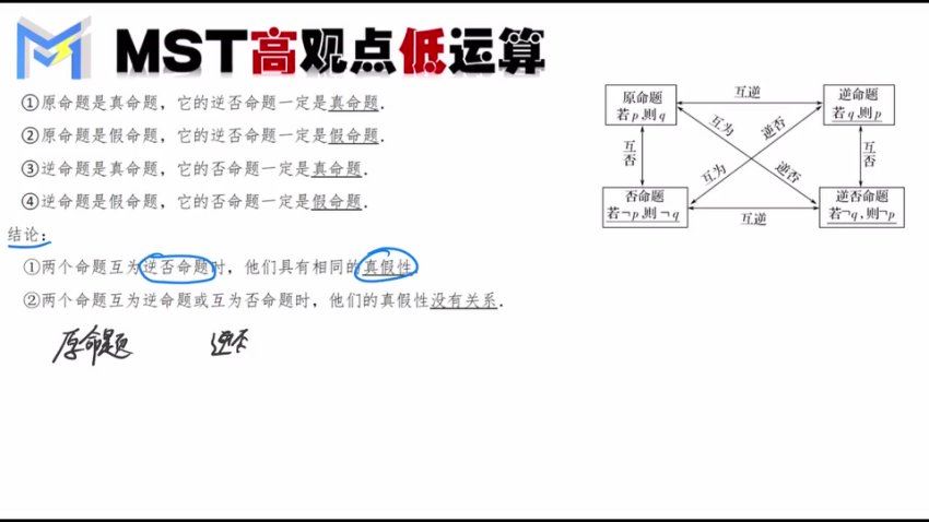 2024高三MST数学24一轮系统课 (6.32G)