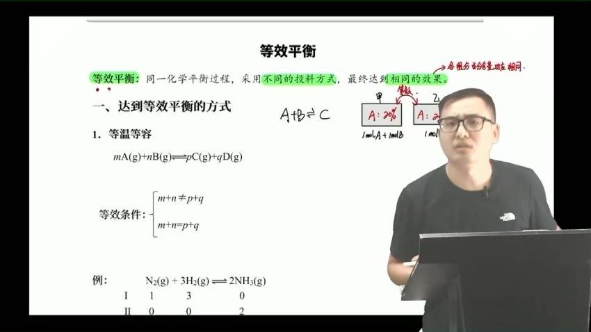 2023高二乐学化学康永明秋季班 (7.48G)