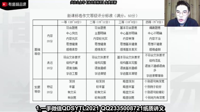 2021高三语文姜博杨黑马班 (8.53G)