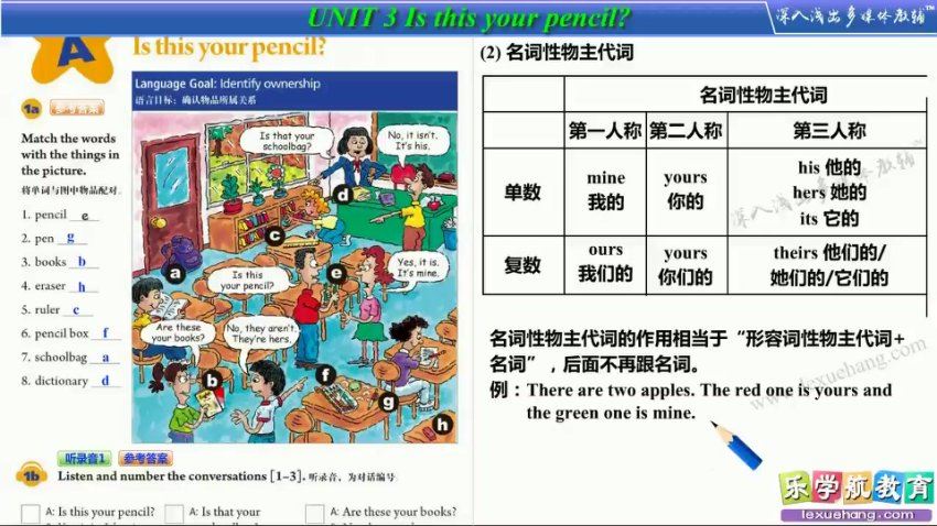 乐学航教育人教版英语七年级上册同步辅导课程（初一）百度网盘分享 (3.08G)