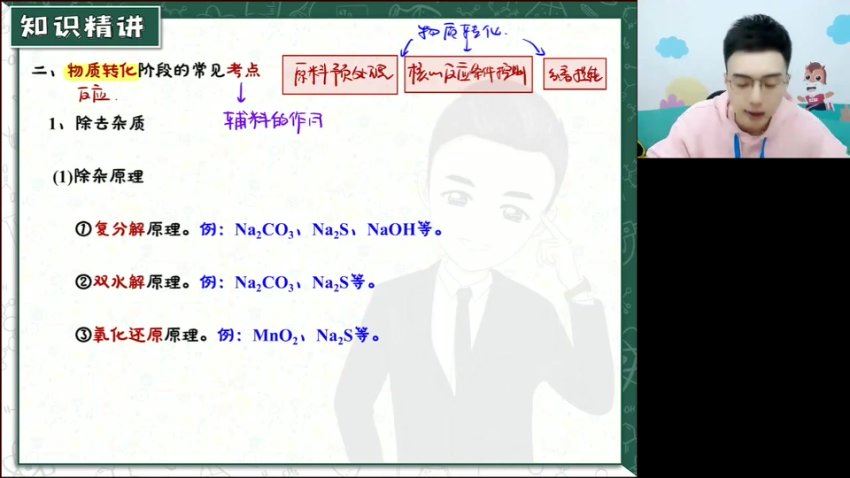 2024高三马凯鹏化学二轮【马凯鹏化学A+】寒假班 (4.64G)
