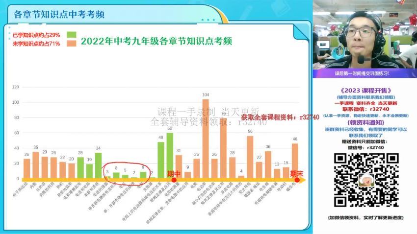 2023作业帮初三物理何勇尖端秋季班 (21.54G)