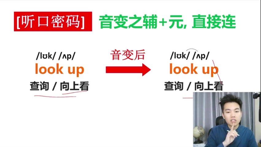 【Tony李家桐】英语听力口语课  14大音变_500声音链_纠音_0基础 (2.07G)
