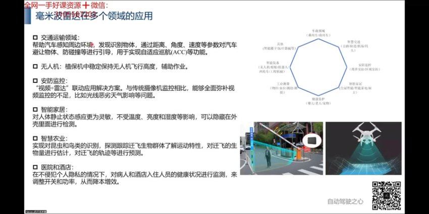 自动驾驶全栈大专栏教程（视频+答疑） (148.51M)