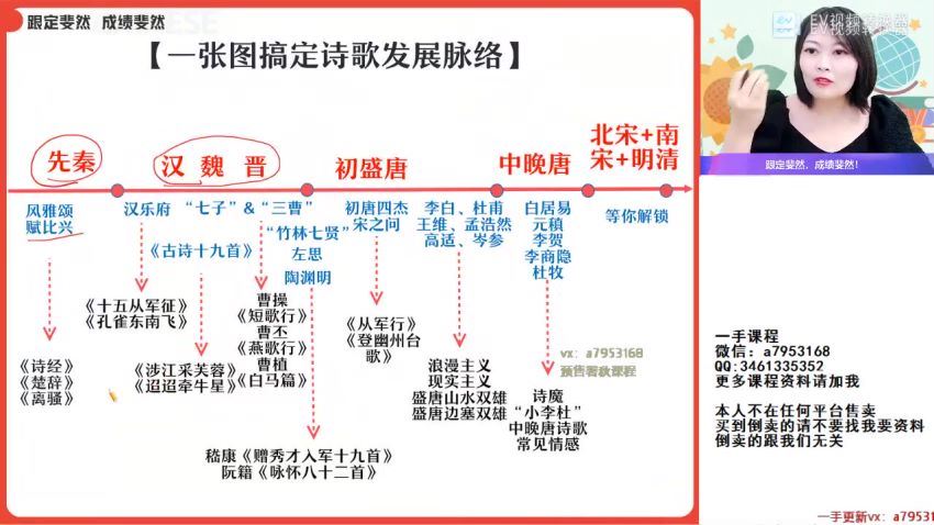 2023高一作业帮语文罗斐然暑假班 (8.96G)