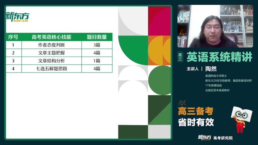 2024高三陶然英语一轮秋季班 (4.99G)