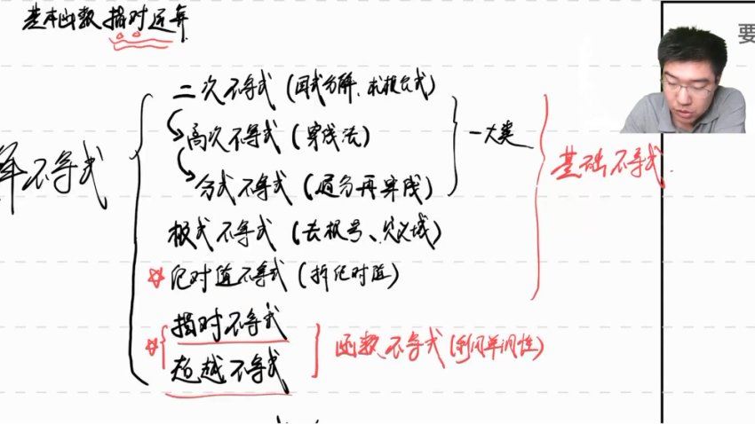 2024高三胡源数学一轮胡源数学一轮衔接课 (2.48G)