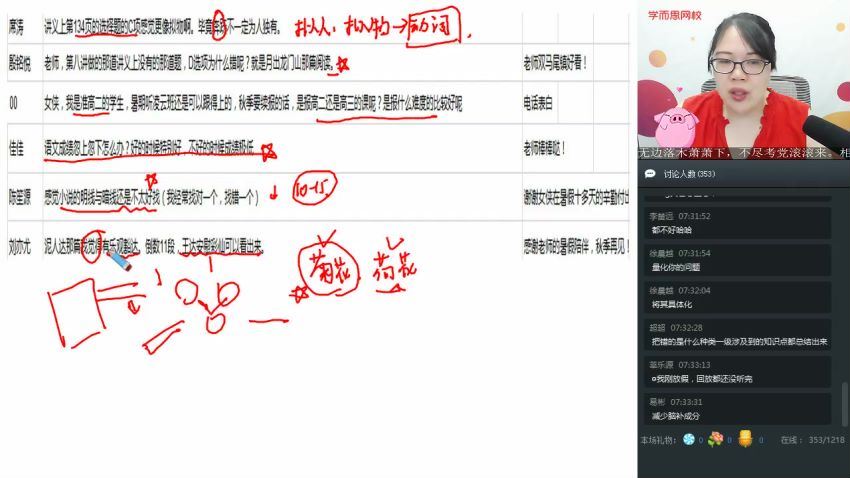 郑会英2020高三语文一轮暑复习直播凌云班(全国) (5.93G)