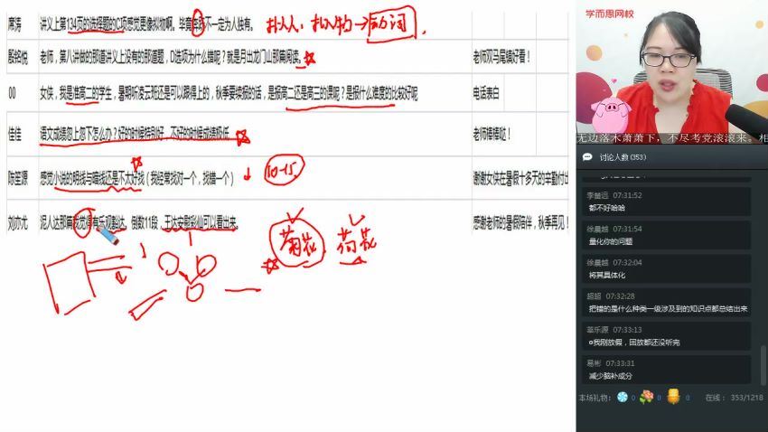 郑会英2020高三语文一轮暑复习直播凌云班(全国) (5.93G)