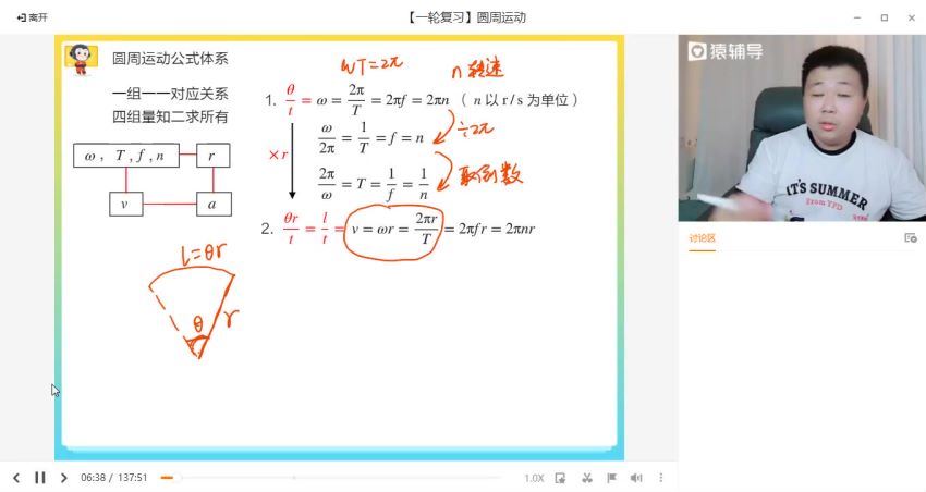 2023高三猿辅导物理宁致远一轮秋季班（a+) (18.06G)