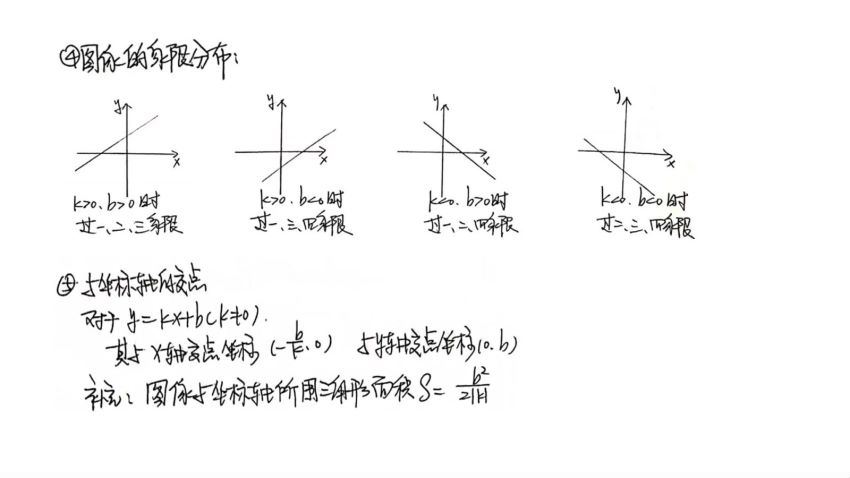 中考数学总复习全归纳73讲 (4.60G)