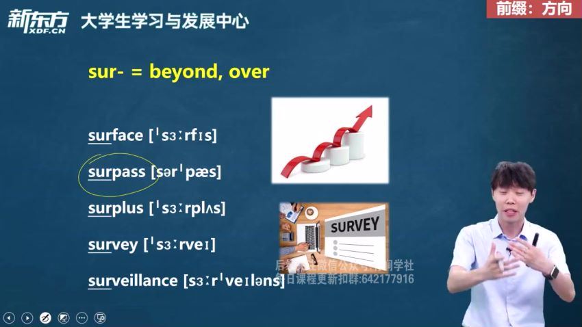 2023年12月英语六级：东方六级全程班[王江涛] (4.74G)