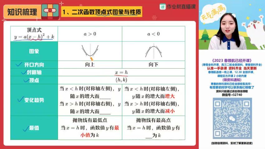 2023作业帮初三数学冯美尖端寒假班 (10.84G)