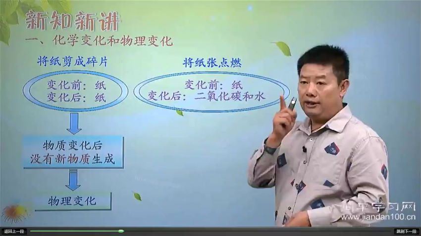 简单学习网初三化学同步基础课程73讲 (6.13G)