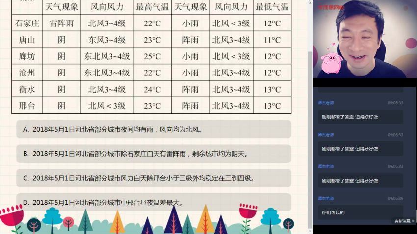 【2022暑】初一升初二语文阅读写作直播班 石雪峰完结 (5.52G)