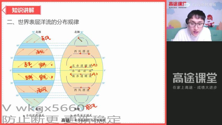 2022高二高途地理周欣秋季班 (4.84G)