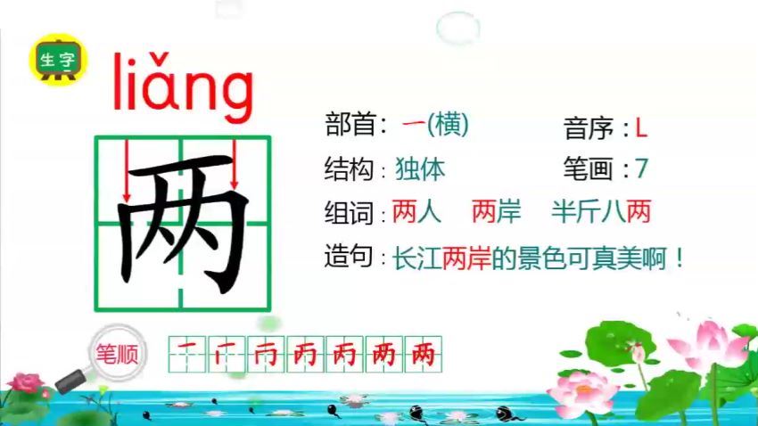 五四制七彩课堂统编版语文二年级上册教学课件（2.17G）百度网盘分享 (2.31G)