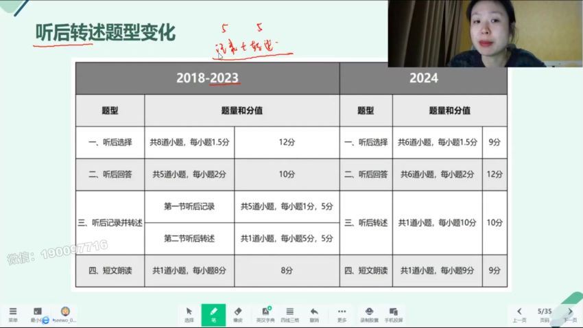 学而思：【完结】2024北京中考英语听口满分冲刺 (3.81G)