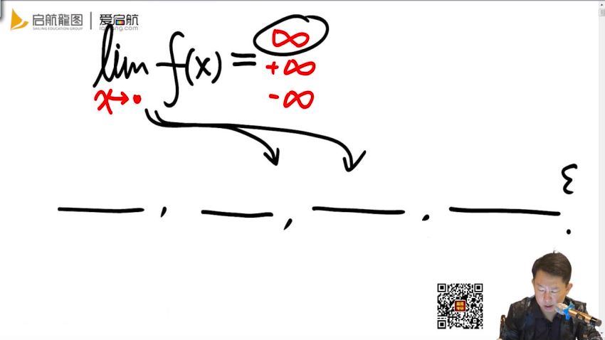 启航龙图2021张宇高等数学零基础进阶（10.5G高清视频） (10.57G)