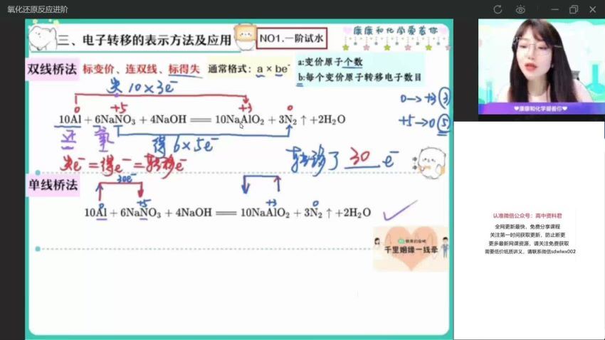 2022高一作业帮化学康冲化学续报资料 (1.55G)