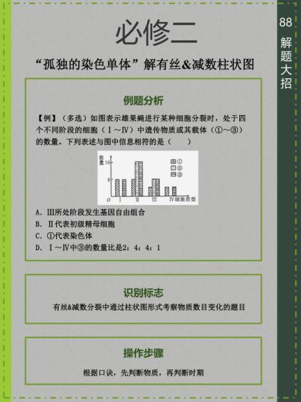 2022高三作业帮生物苏萧伊续报资料【苏萧伊】 (42.76M)