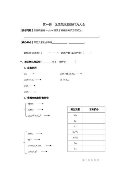 李政2020乐学高考化学全年联报（74G高清视频） (63.27G)